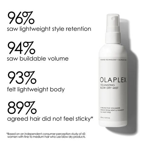 Olaplex Volumizing Blow Dry Mist 150ml, styling spray in a clear bottle with a pump, designed to add volume to hair during blow drying