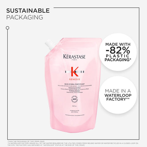 Kérastase Genesis Bain Hydro-Fortifiant refill shampoo pouch with 500mL, featuring a sleek, minimalist design and product details.