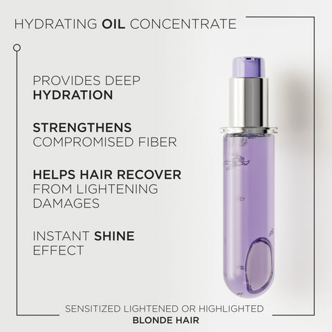Kérastase Blond Absolu L'Huile Cicagloss hair oil refill, 75mL, showing the sleek bottle and golden hair oil inside.