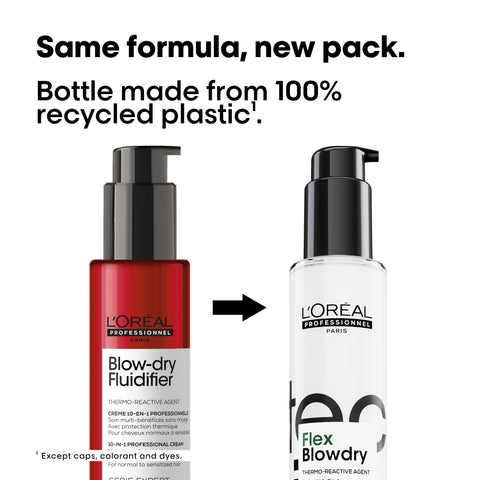 L'Oreal Professionnel Flex Blowdry styling product in 150ml bottle, designed for professional blow-dry styling.