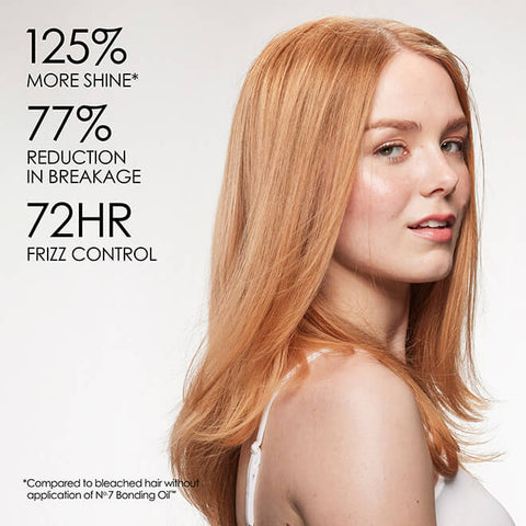 Olaplex No.7 Bonding Oil 30ml bottle, a hair oil from Olaplex, shown in a lifestyle setting with a sleek, clear bottle and dropper.