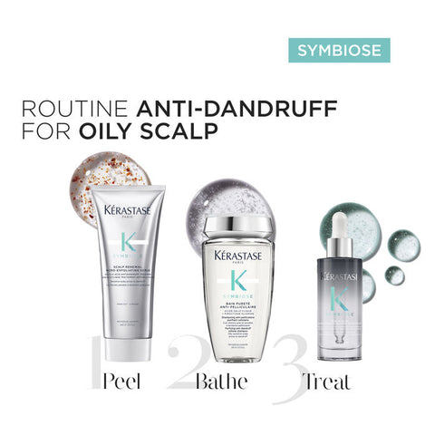 Kérastase Symbiose anti-dandruff hair care bundle for oily scalp, featuring shampoo and scalp treatment in a sleek package.