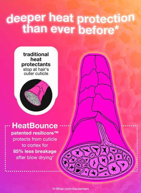 K18 HeatBounce Conditioning Heat Protectant bottle, 118ml, styling product designed to protect hair from heat damage