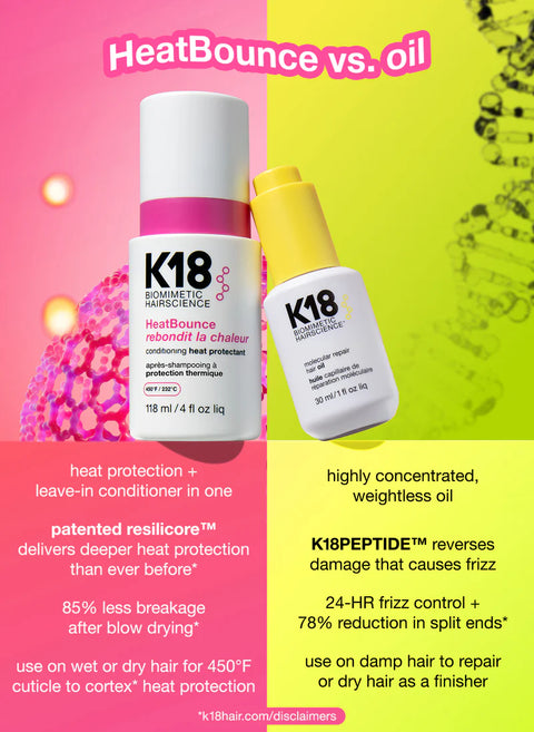 K18 HeatBounce Conditioning Heat Protectant spray bottle, 118ml, for styling and heat protection for healthy hair.