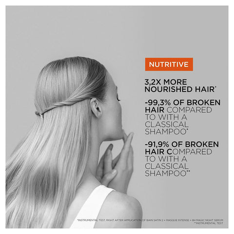 Kérastase Nutritive bundle for very dry hair, featuring shampoo, conditioner, and treatment products in a neatly arranged bundle.
