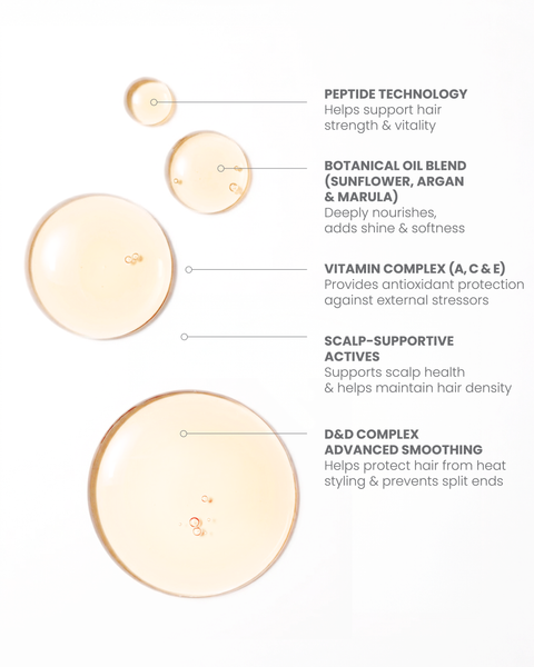 Eleven Australia Miracle Hair Treatment Oil Elixir 100ml bottle with pump and sleek black packaging, designed to nourish and strengthen hair.