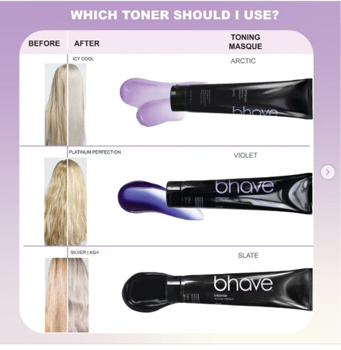 Bhave Intense Tone Mask Artic 145ml treatment bottle with a blue label and white cap, shown in a side view.