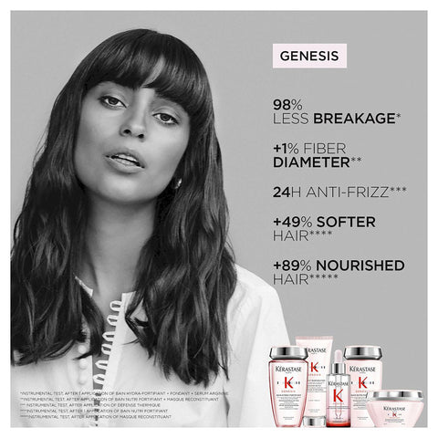 Kérastase Genesis Masque Reconstituant hair treatment in a 200ml jar, designed to strengthen and restore damaged hair.