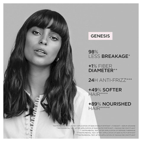 Kérastase Genesis Defense Thermique anti-breakage blowdry spray bottle, 150ml, with sleek packaging and spray nozzle visible.