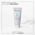 Kérastase Symbiose anti-dandruff bundle for oily scalp, featuring products with micro-peeling cellular technology for scalp care.