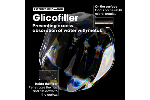 L'Oreal Professionnel Metal Detox pre-shampoo