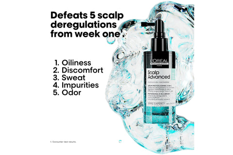 Loreal Professionnel Scalp Advanced Discomfort Bundle