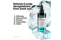 Loreal Professionnel Scalp Advanced Discomfort Bundle showing shampoo, conditioner, and scalp treatment products arranged together.
