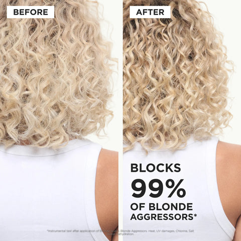 Kérastase Blonde Guard 190mL
