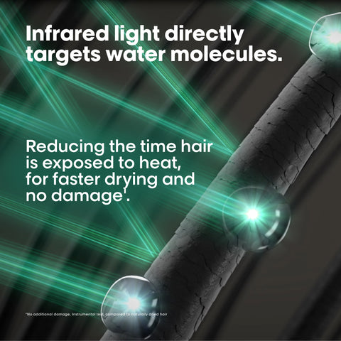 Loreal Airlight Pro Hair Dry