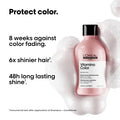 L'Oreal Professionnel Vitamino Color Trio gift pack with shampoo, conditioner, and treatment for vibrant hair care.