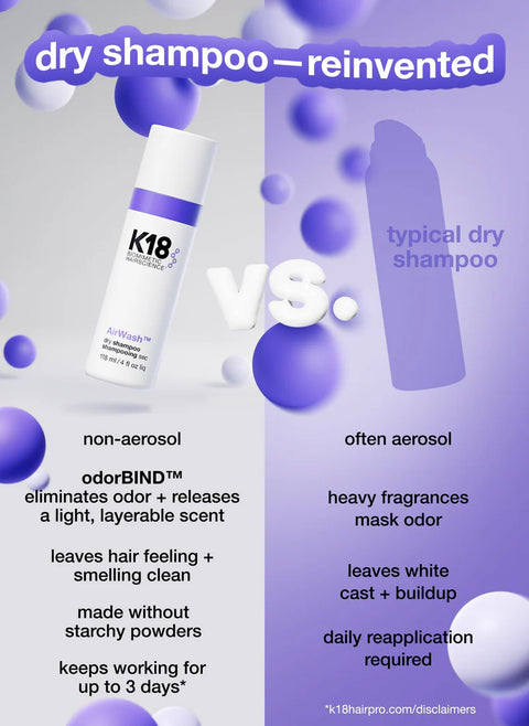 K18 AirWash Dry Shampoo 118ml