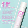 Eleven Australia Heat Styling Protection Spray in 159g bottle, used to protect hair from heat damage during styling.