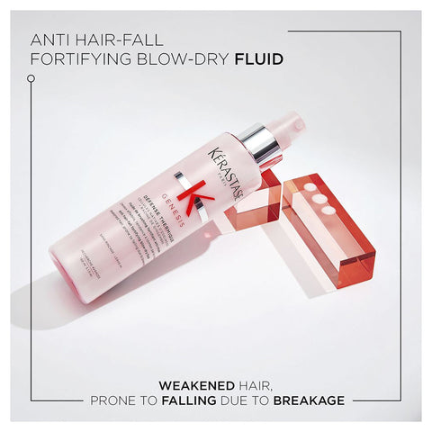 Kerastase Genesis Anti Hair Fall Routine for Medium to Thick Hair Bundle