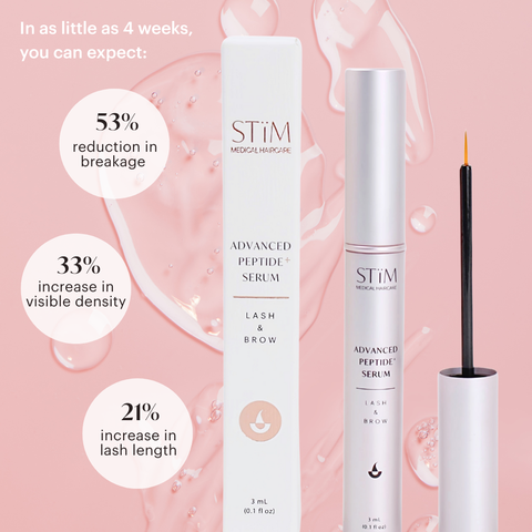 Advanced Peptide+ Lash & Brow Serum